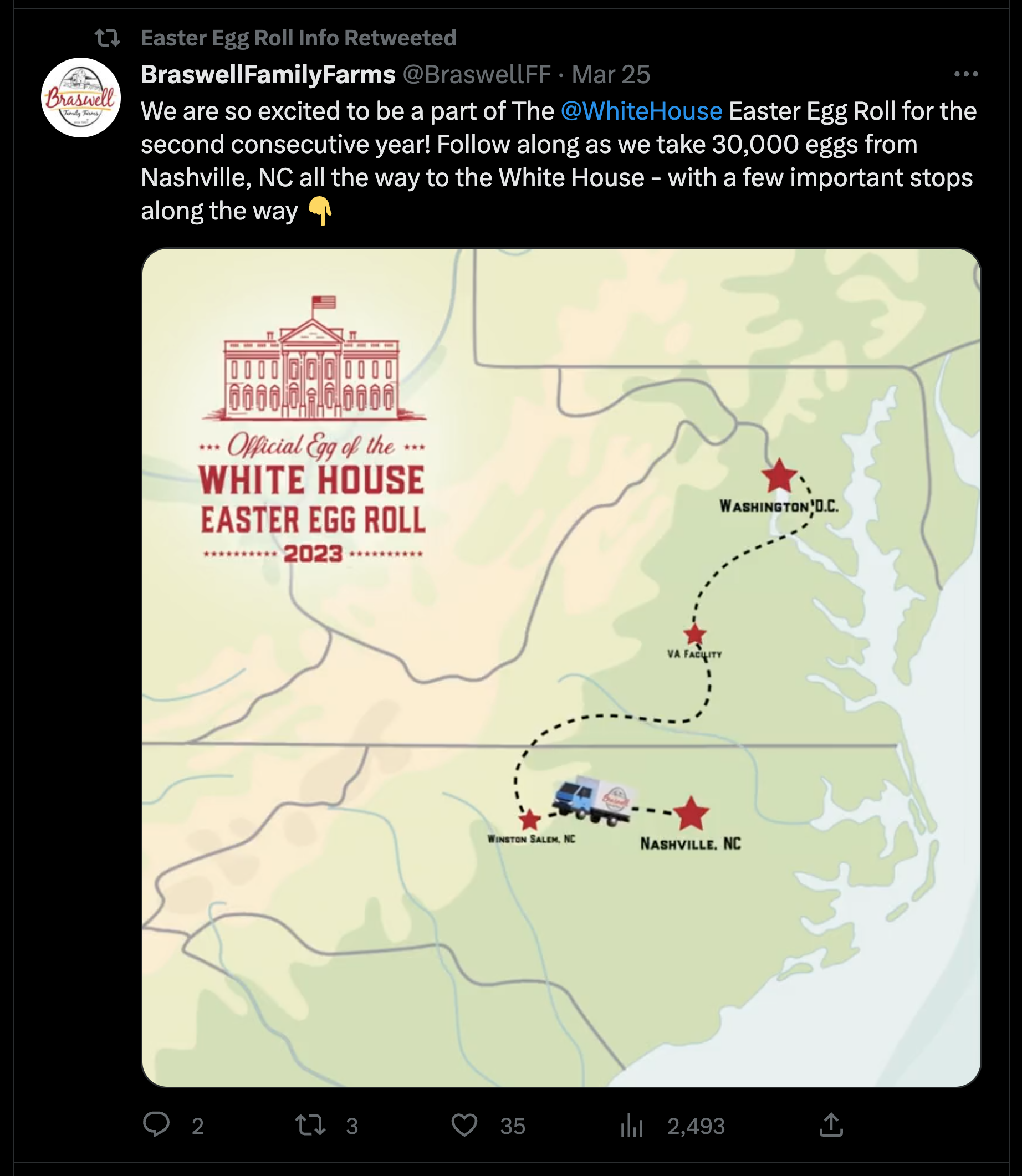 map of easter eggs going from NC to Washington, DC